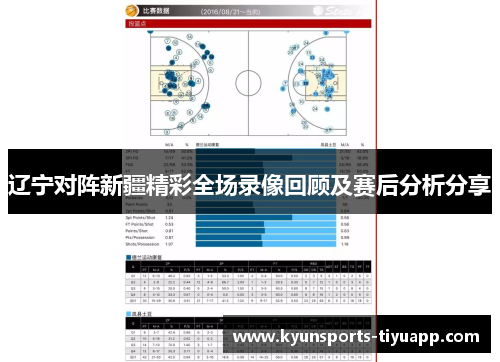 辽宁对阵新疆精彩全场录像回顾及赛后分析分享